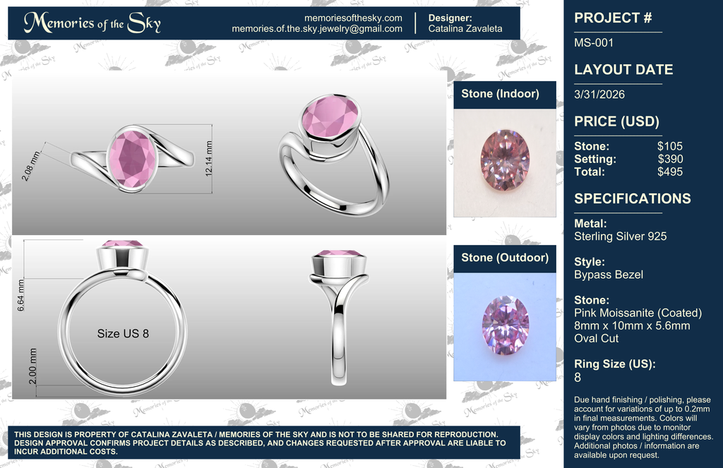Custom Ring CAD Deposit